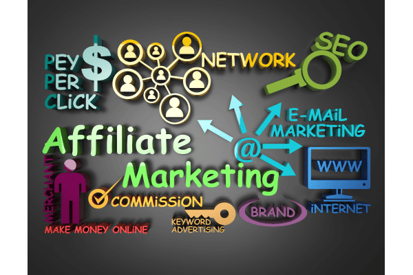 What are the Requirements for Affiliate Marketing